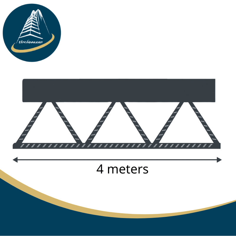 قیمت تیرچه کرومیت ۴ متری